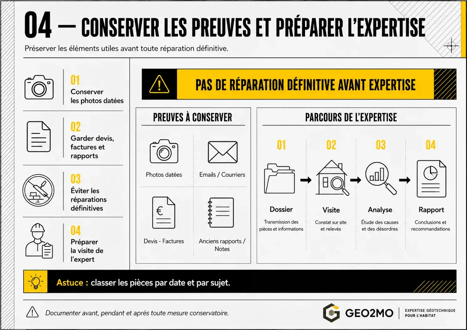 Éléments à conserver avant toute réparation pour préparer l’expertise d’assurance