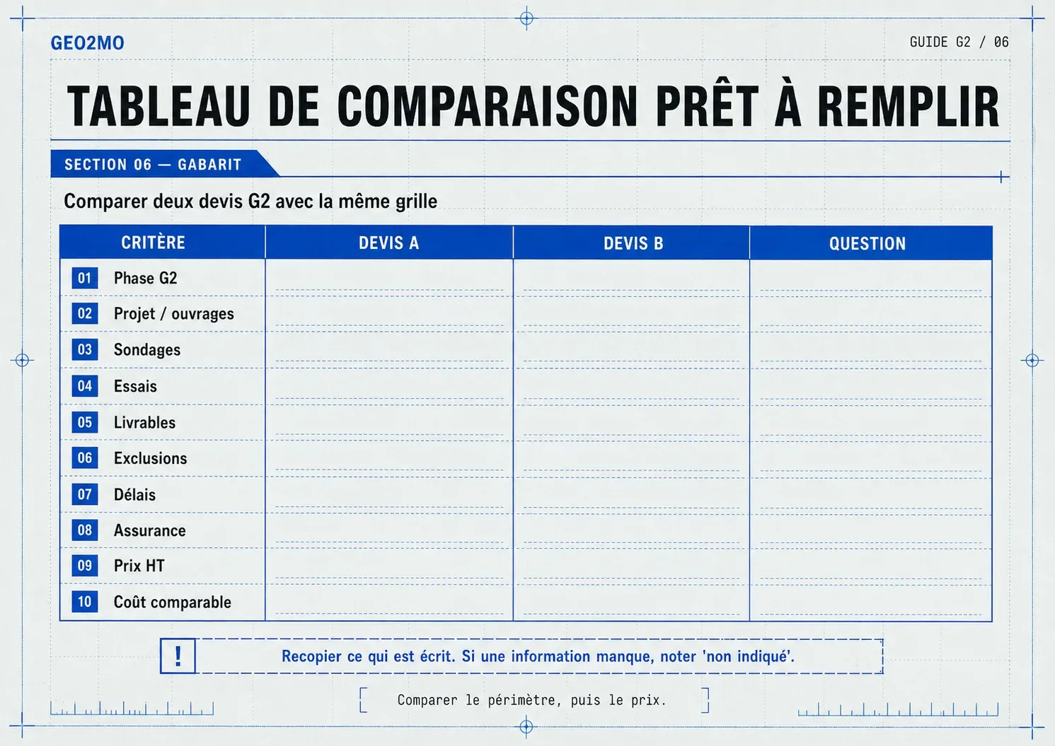 Tableau prêt à remplir pour comparer deux devis d’étude de sol G2 selon les mêmes critères