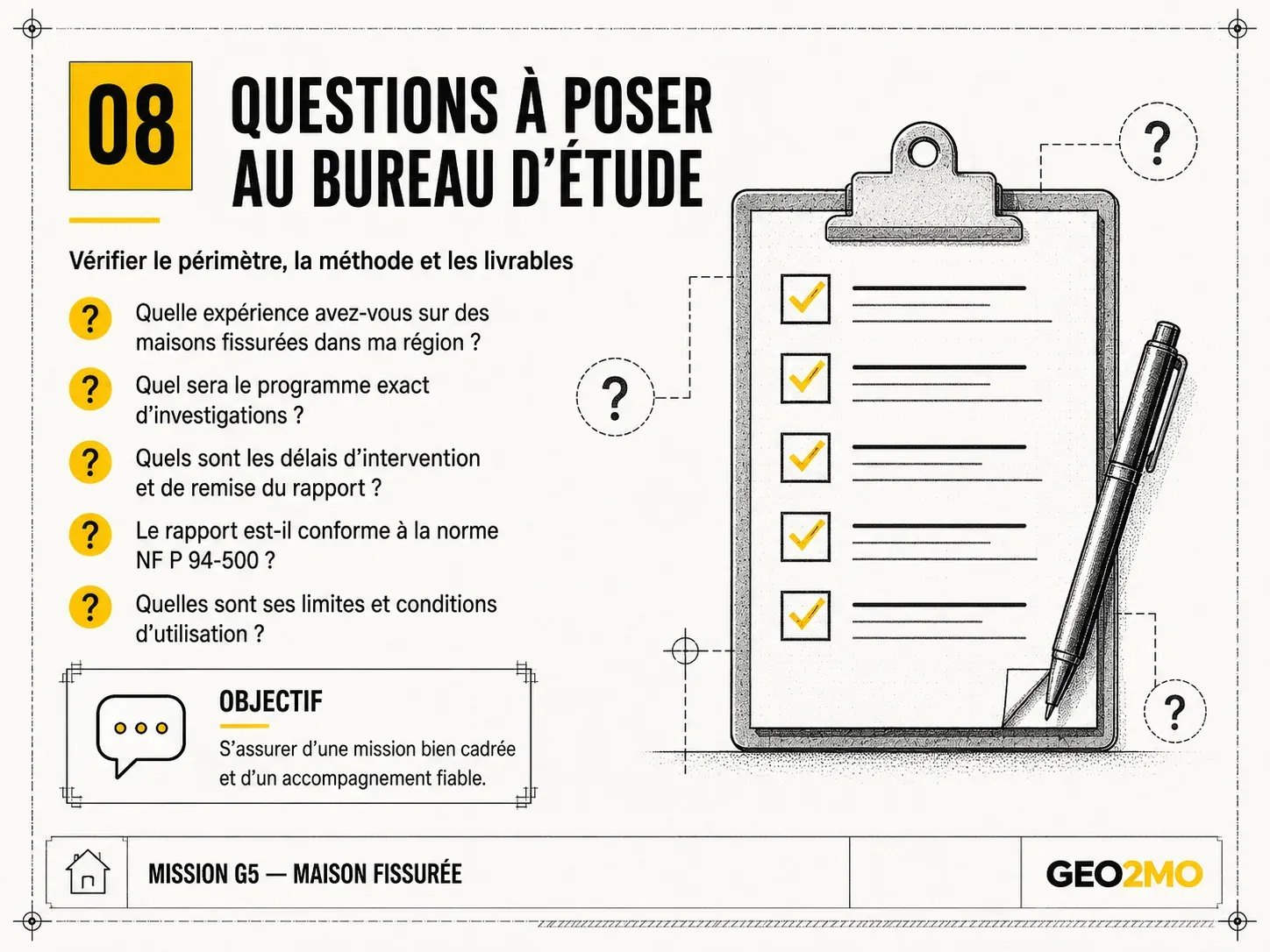 Questions à poser au bureau d’étude avant de commander une mission G5